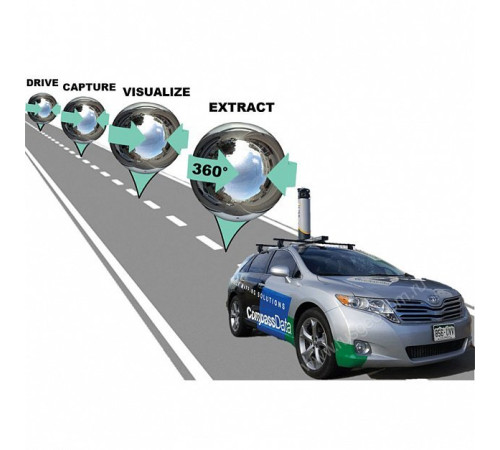Мобильный лазерный сканер Trimble MX7