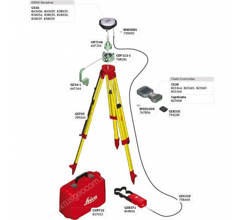 GPS/GNSS-приемник LEICA GS16 3.75G & UHF (минимальный)