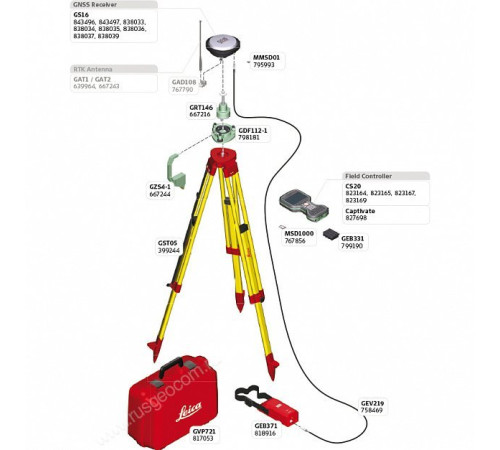 GPS/GNSS-приемник LEICA GS16 3.75G & UHF (минимальный)