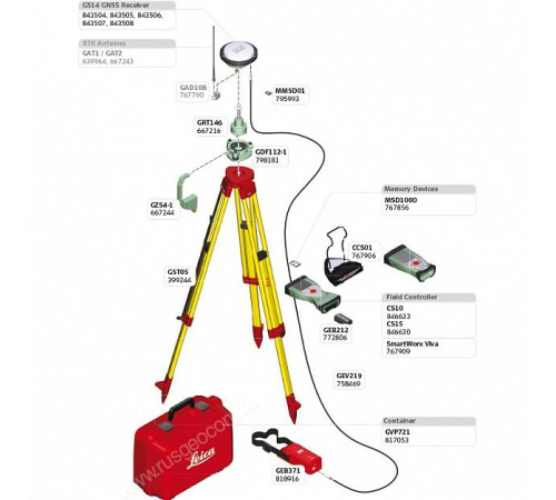 Акция! Комплект GS14 GSM RADIO CS15 3.5G