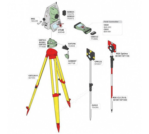 Тахеометр Leica TS09 RUS R1000 SuperArctic 5"