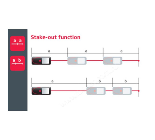 Комплект лазерного дальномера Leica Disto X4