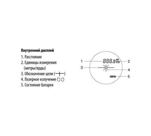 Лазерный дальномер Nikon PROSTAFF 5