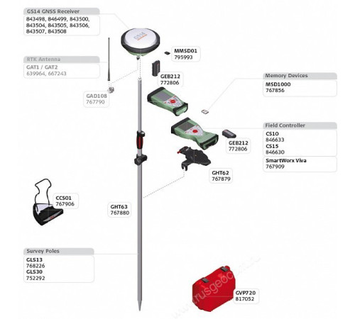 Акция! Комплект GS14 GSM RADIO CS10 3.5G