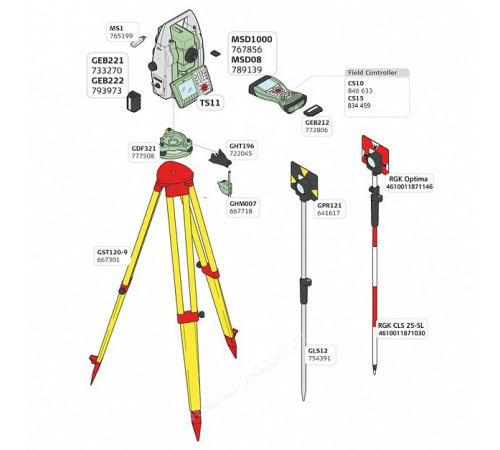 Электронный тахеометр LEICA TS11 R500 Arctic 1" SW Viva