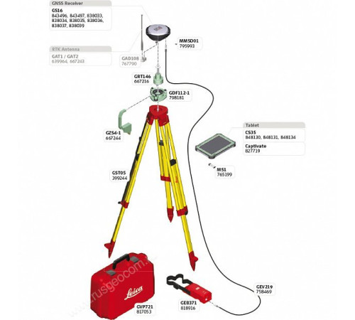 GPS/GNSS-приемник LEICA GS16 3.75G (расширенный)