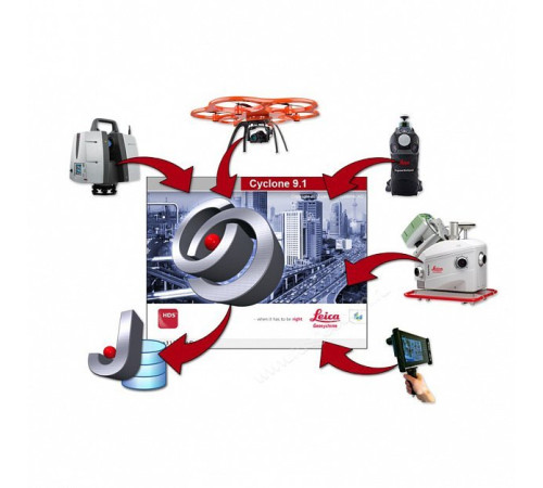 ПО Leica Cyclone IMPORTER