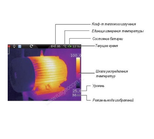 Тепловизор CEM DT-9875