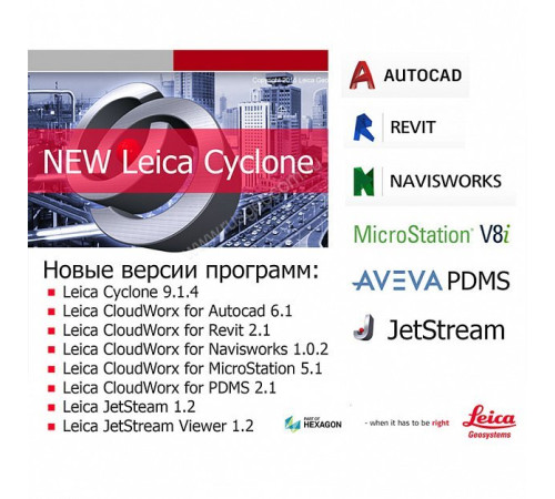 ПО Leica Cyclone REGISTER