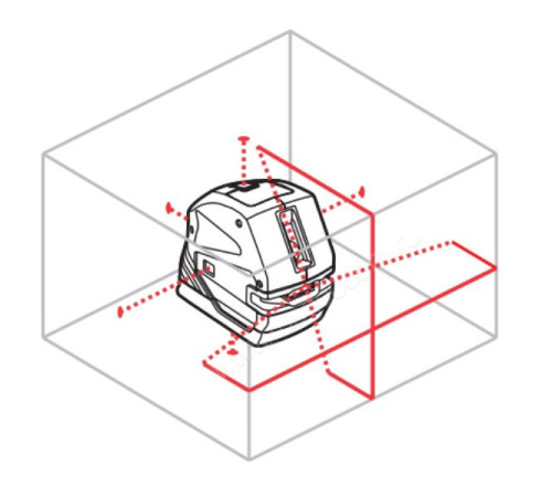 Лазерный нивелир RGK LP-106 NEW