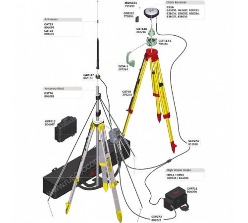 GPS/GNSS-приемник LEICA GS16 3.75G (расширенный)