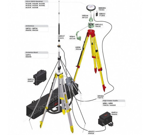 Акция! Комплект GS14 GSM RADIO CS10 3.5G
