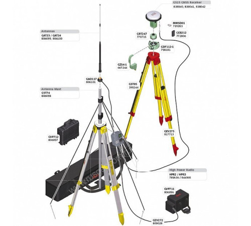 GPS/GNSS-приемник Leica GS15 Базовый