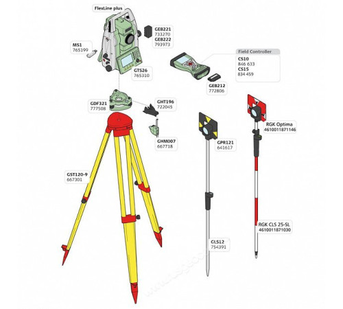 Тахеометр Leica TS06 RUS R1000 3" EGL