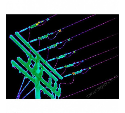 Тепловизор Fluke Ti300