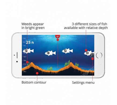 Эхолот Lowrance FishHunter™ PRO