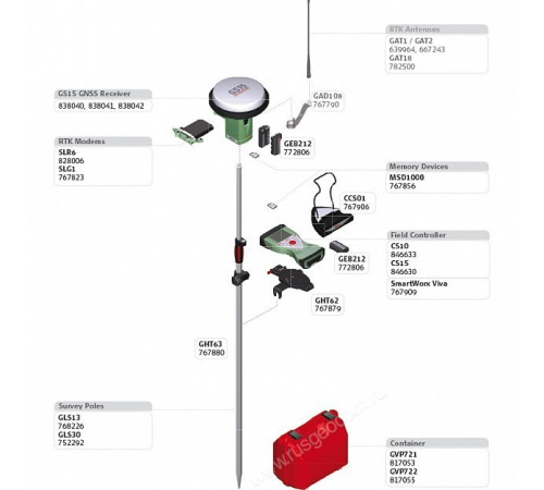 GPS/GNSS-приемник Leica GS15 Безлимитный